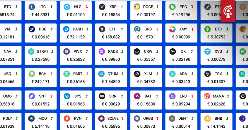 litebit_review_cryptocurrency_aanbod