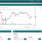 bitdenex_review_handelsplatform