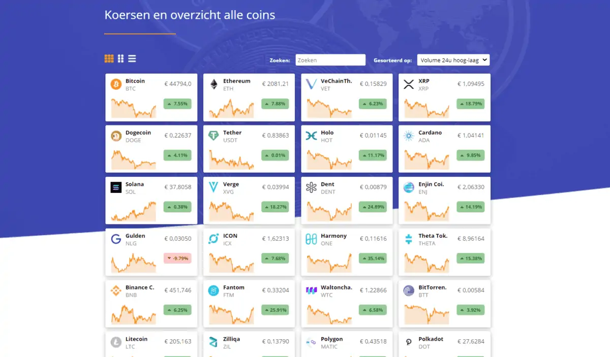 bitcoin_meester_review_overzicht_cryptocurrency bitcoin_meester_review_overzicht_cryptocurrency