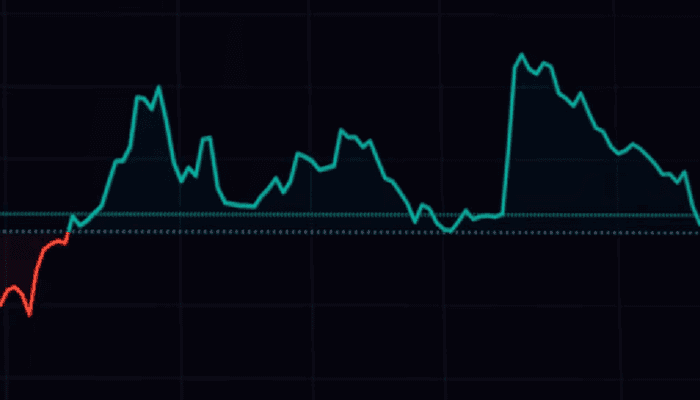 Bitcoin supera ATH, Ethereum supera i $ 4K, il mercato stabilisce un nuovo record, questi altcoin stanno aumentando più velocemente » Crypto Insider