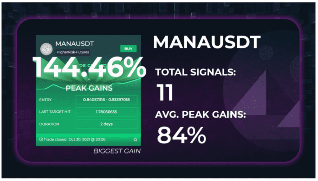 hoe_kan_je_gemakkelijk_profiteren_van_de_metaverse_hype_tesla_suit_MANAUSDT