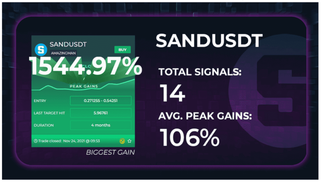 hoe_kan_je_gemakkelijk_profiteren_van_de_metaverse_hype_tesla_suit_SANDUSDT