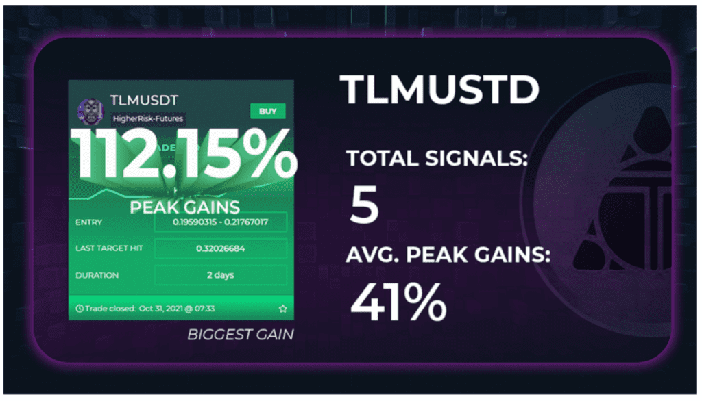 hoe_kan_je_gemakkelijk_profiteren_van_de_metaverse_hype_tesla_suit_TLMUSDT