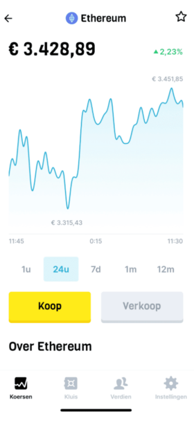 BLOX_review_ethereum BLOX_review_ethereum