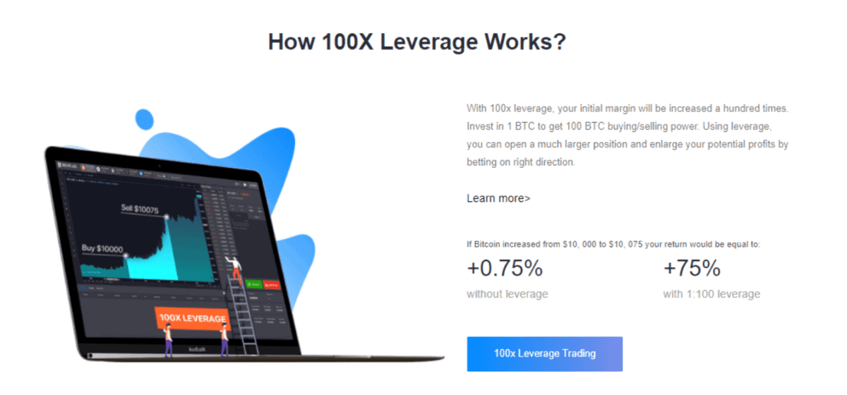 bexplus_review_100x_leverage