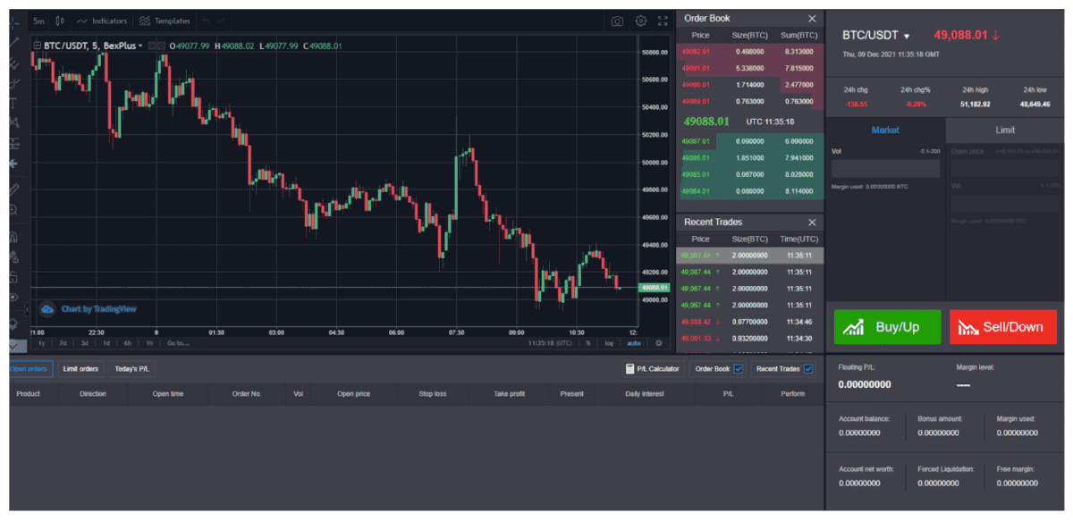 bexplus_review_trading bexplus_review_trading