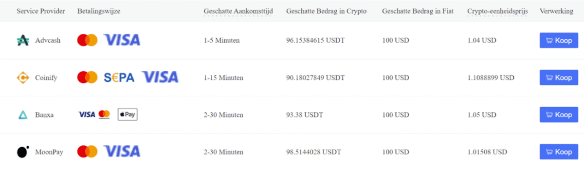 bingx_cryptocurrency_exchange_pagina_betaalmethodes bingx_cryptocurrency_exchange_pagina_betaalmethodes