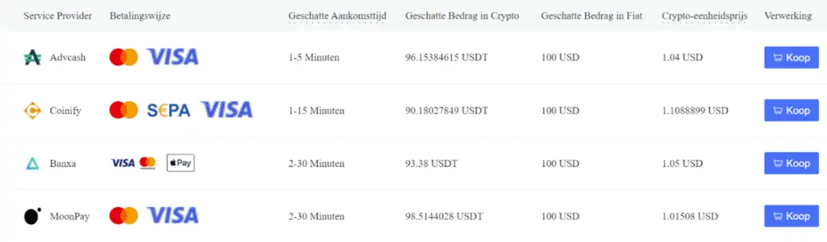 bingx_cryptocurrency_exchange_pagina_betaalmethodes bingx_cryptocurrency_exchange_pagina_betaalmethodes