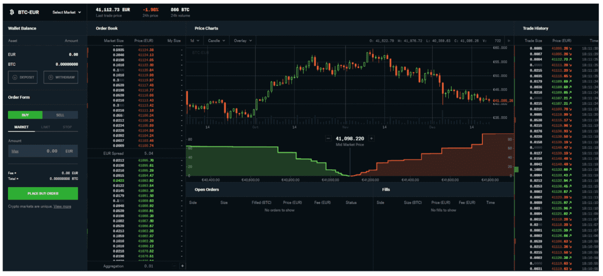coinbase_review_pro_trading coinbase_review_pro_trading