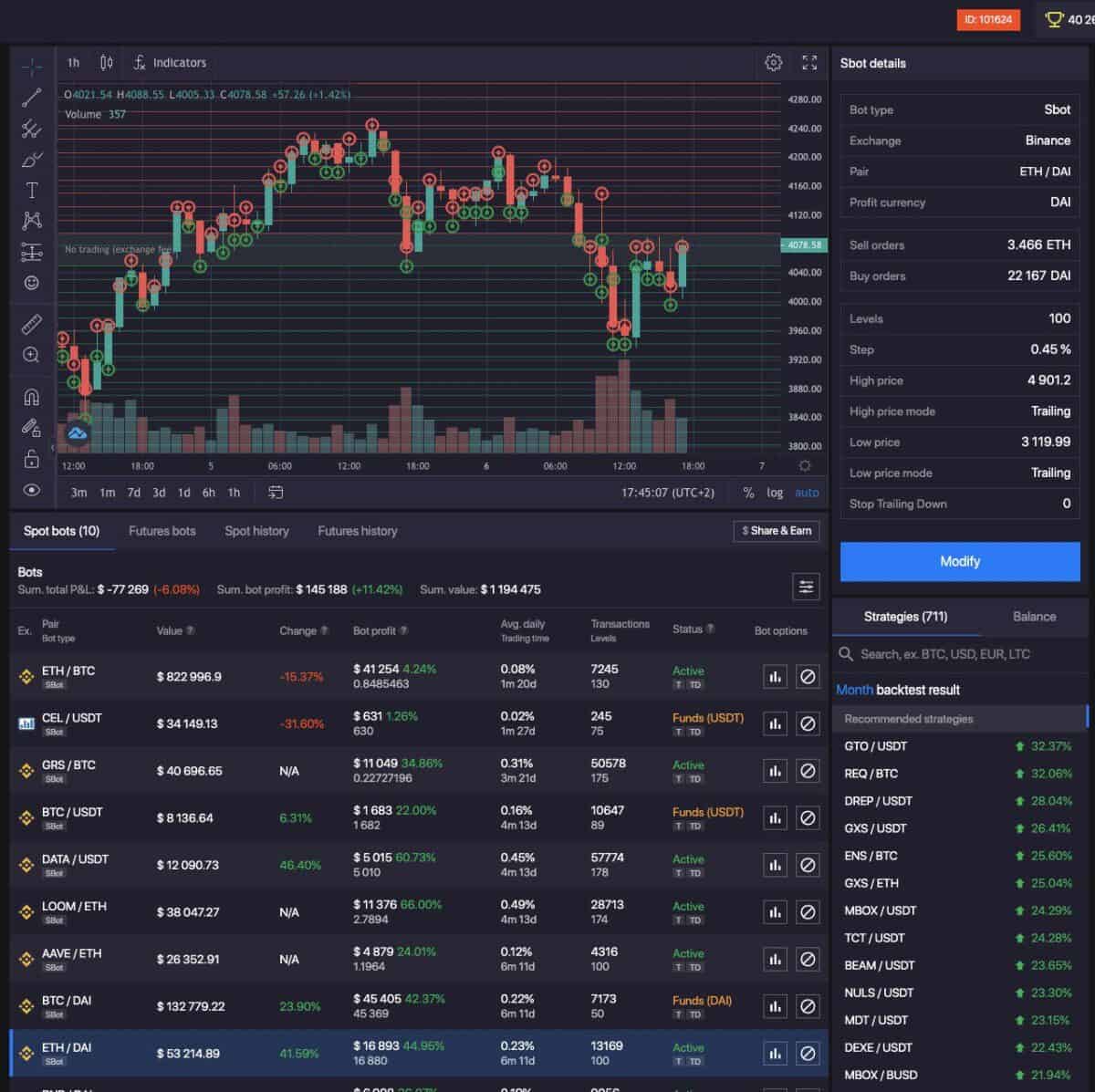 Scalper trading bot competitie van Bitsgap