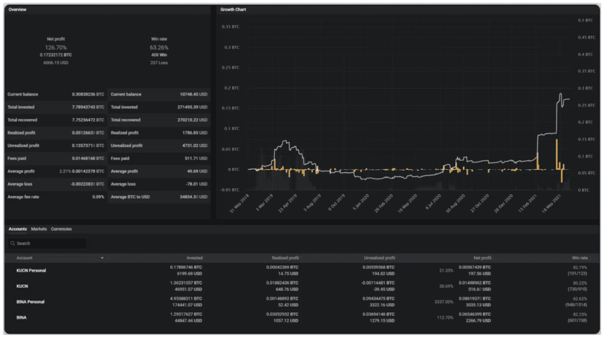 altrady_exchange_page_statistieken_afbeelding3