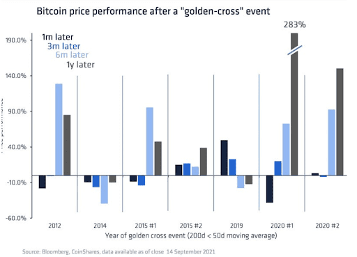 Wat_is_een_golden Wat_is_een_golden