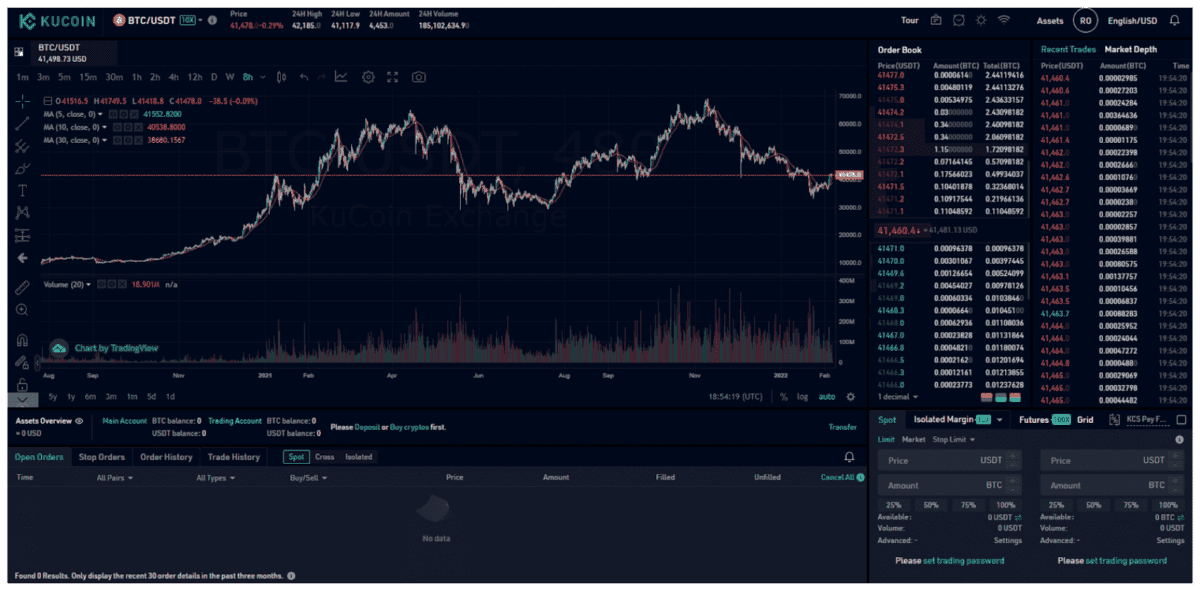 KuCoin_review_handelsplatform KuCoin_review_handelsplatform