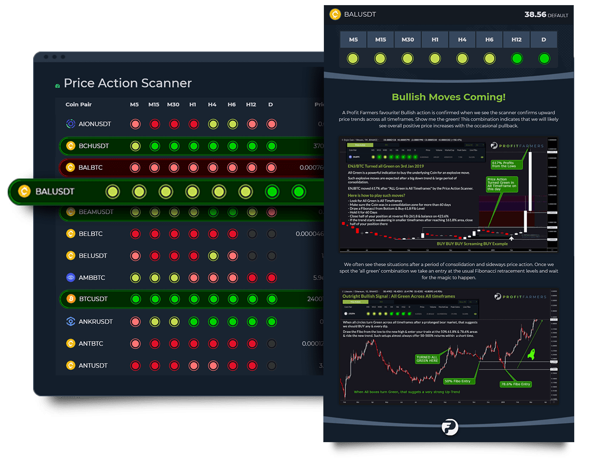pf-price-action-scanner pf-price-action-scanner