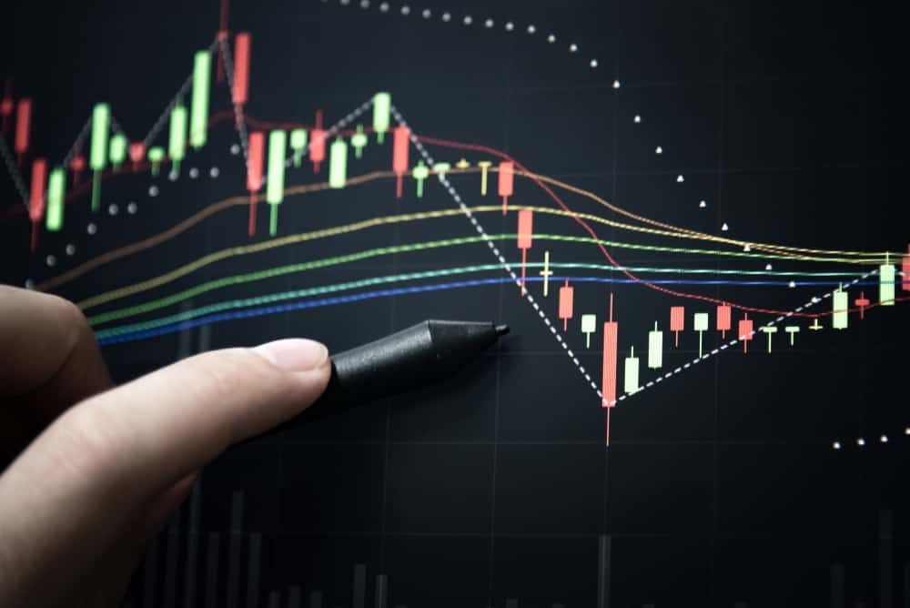 Wat_is_een_moving_average