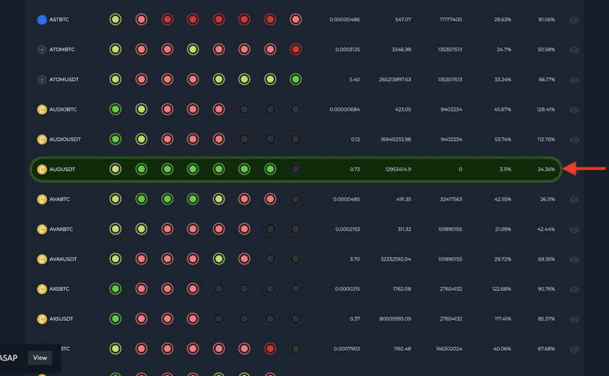 Price Scanner