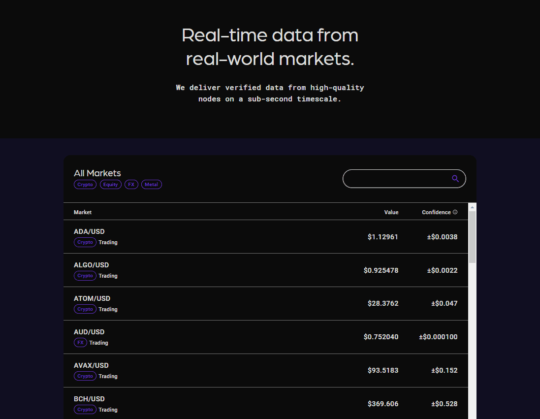 Pyth updates Pyth updates