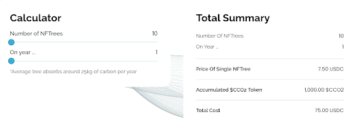 Coorest_calculator