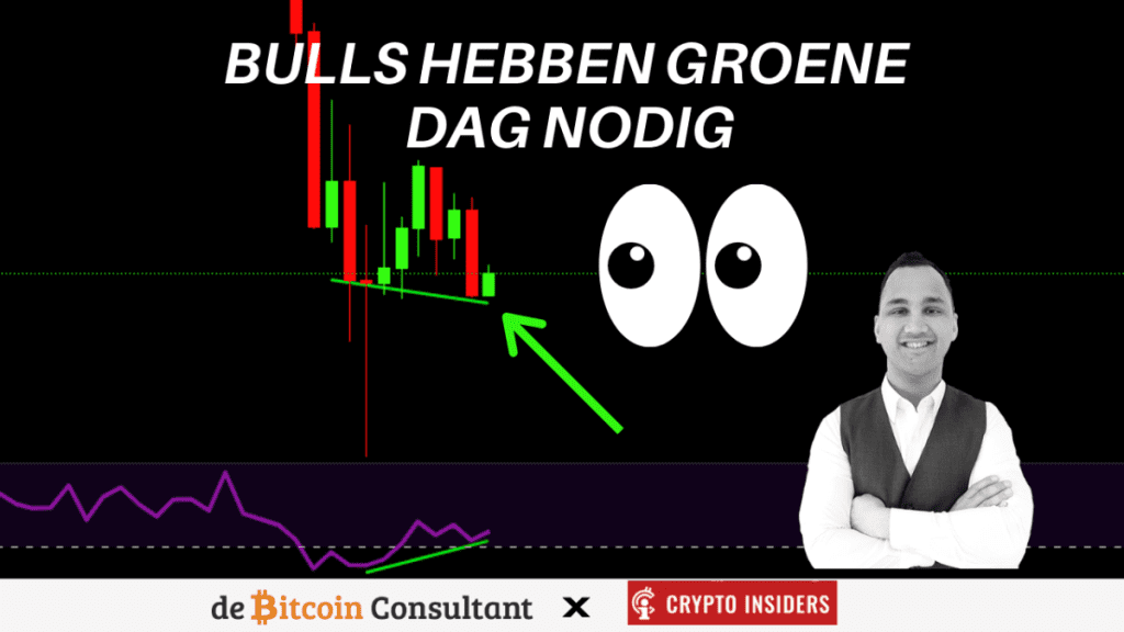 Bitcoin bulls hebben groene dag nodig, John bekijkt ETH, SOL en meer