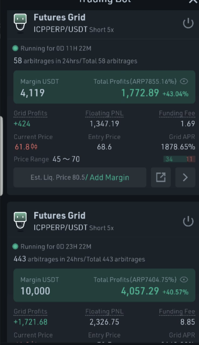 KuCoin Futures Grid