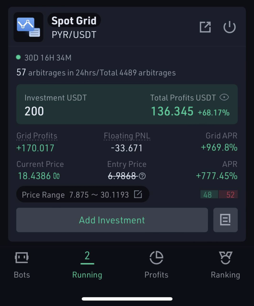 KuCoin Spot Grid
