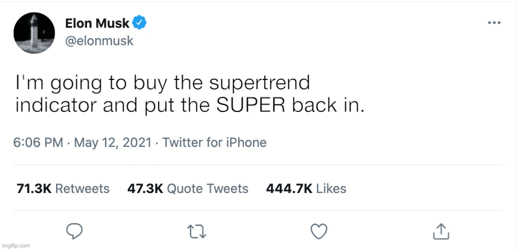 elon musk tweet supertrend