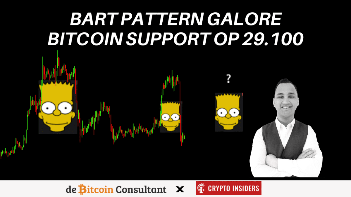 Bitcoin koers dumpt hard, hier ligt support!