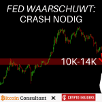 Bitcoin daalt dieper na negatief nieuws, John bekijkt de koersen
