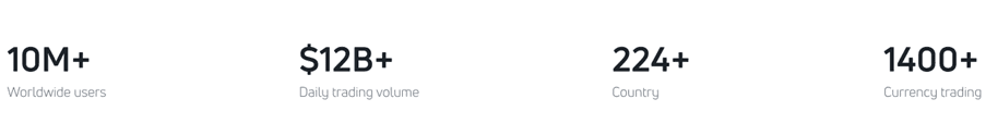 GateIO_2 GateIO_2