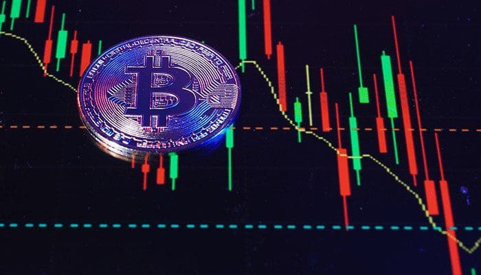 Bitcoin kan naar $10.000 zakken op basis van vorige bearmarkten