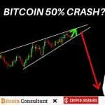 Maakt bitcoin zich op voor 50% daling? John bekijkt de koersen