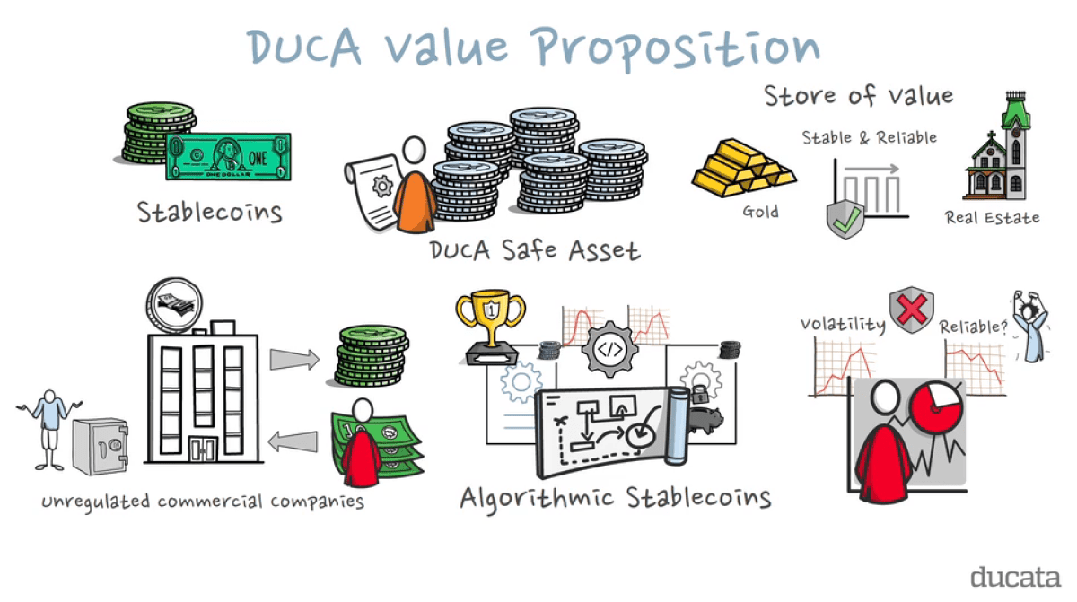 Duca_5 Duca_5
