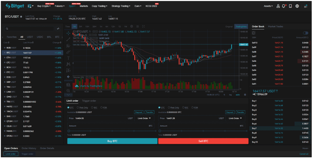 bitget_handelsplatform bitget_handelsplatform