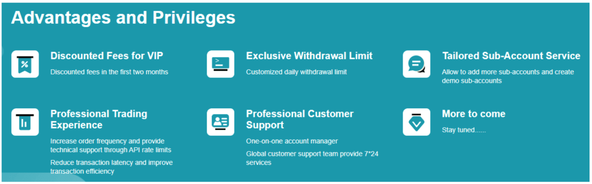 bitget_voordelen_en_privileges bitget_voordelen_en_privileges