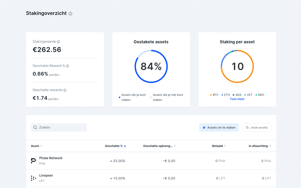 bitvavo_exchange_wat_kun_je_doen_bij_bitvavo_staking