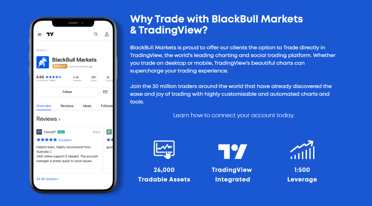 BBM_tradingview