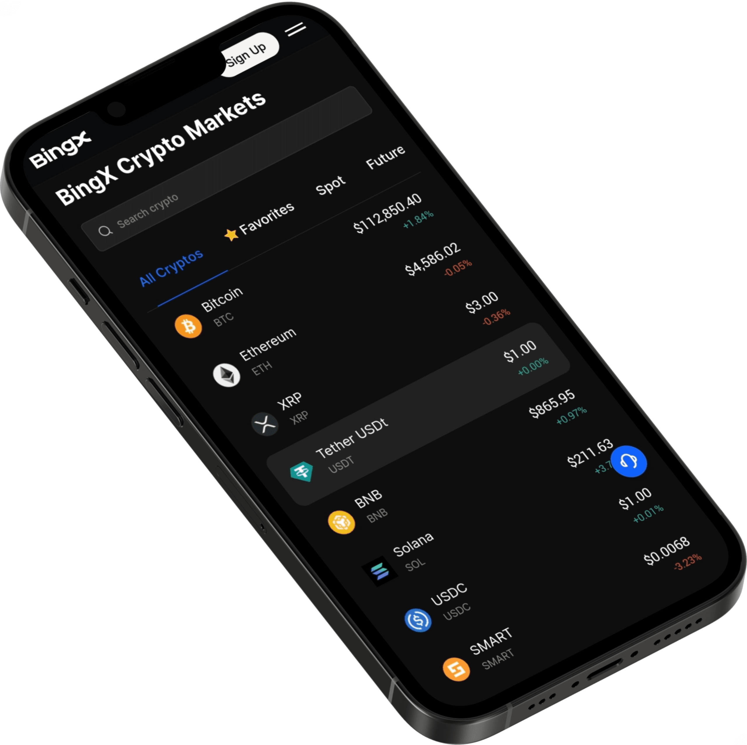 bingx-exchange-crypto-handelen