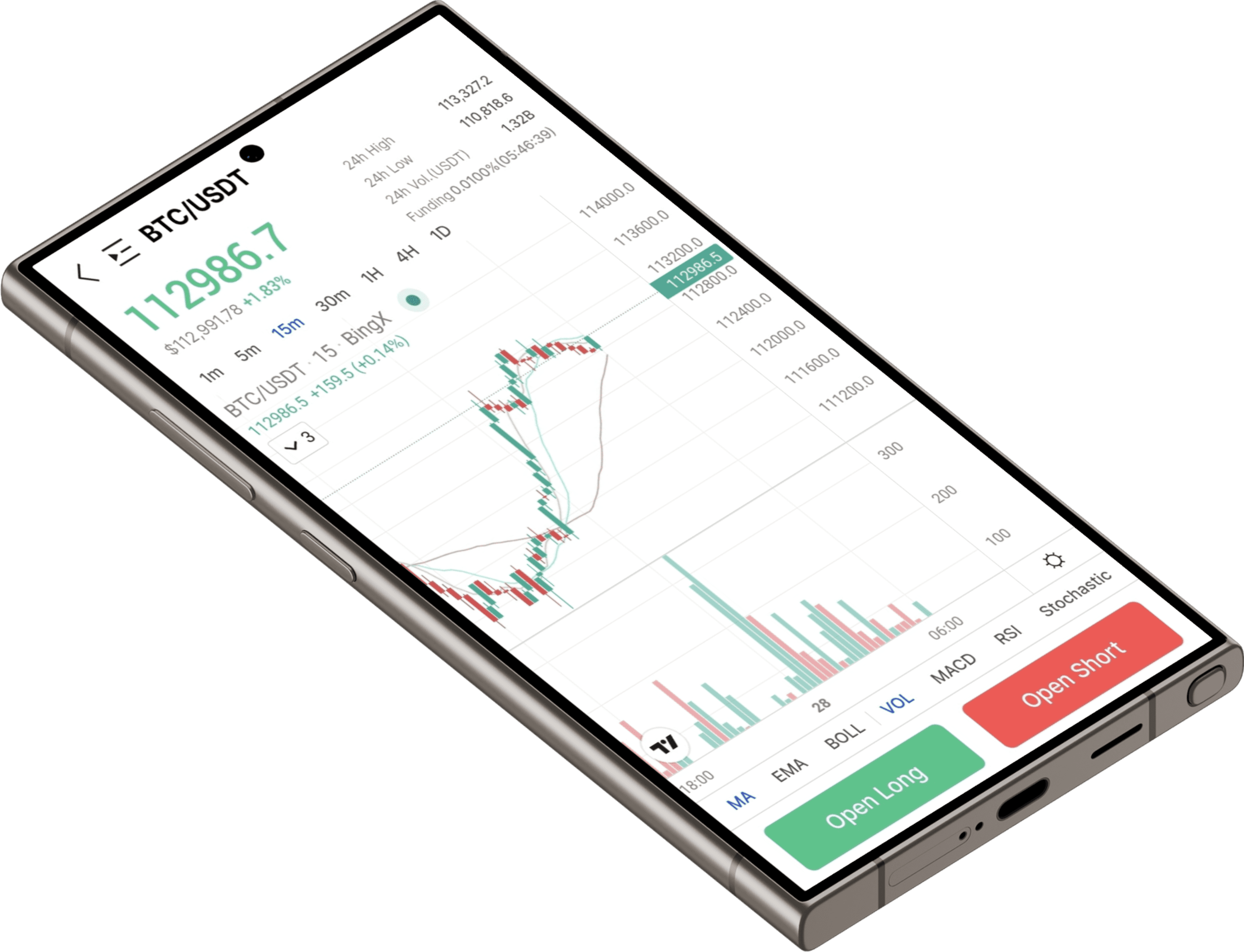 bingx-exchange-short-traden