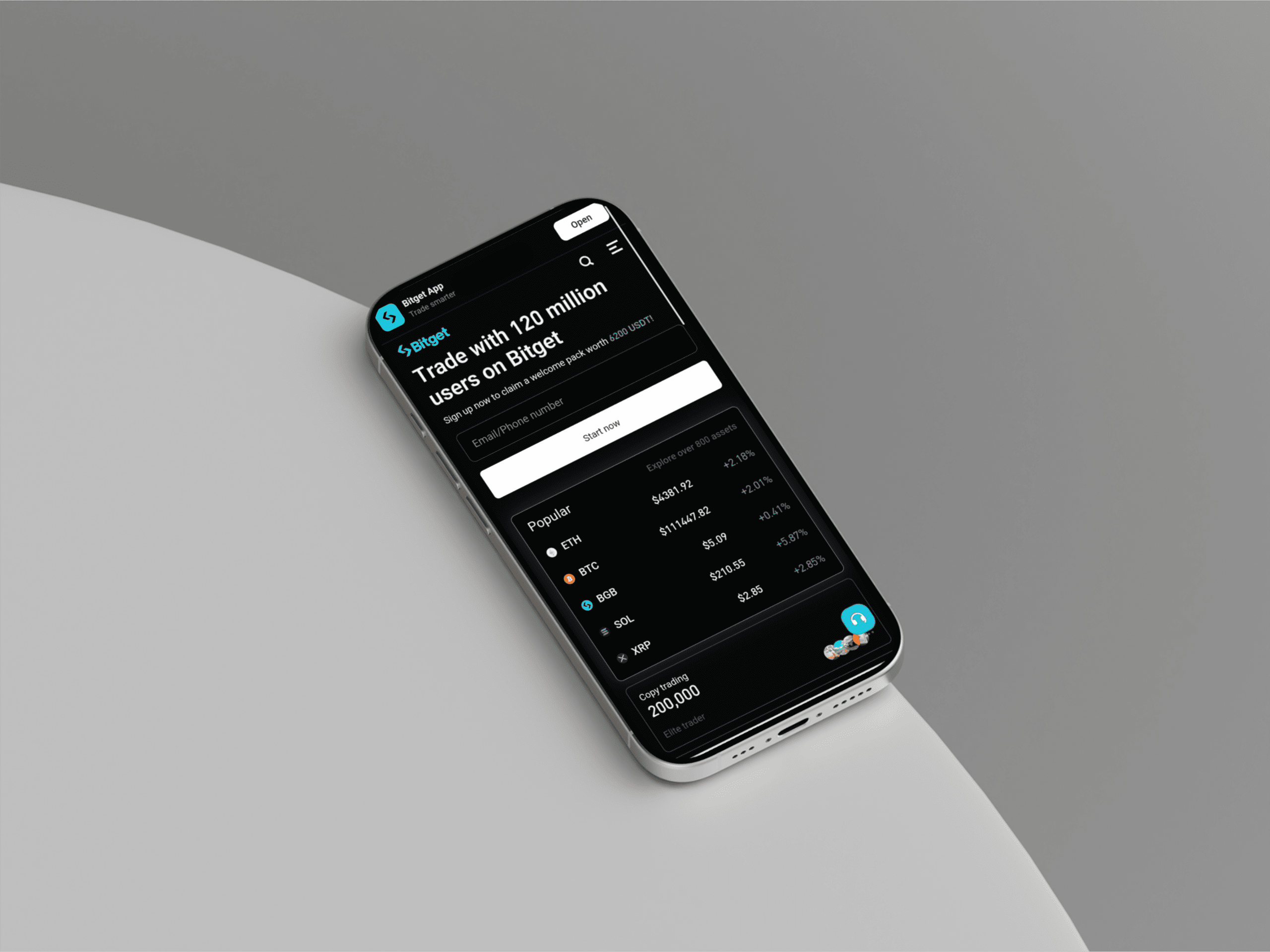 bitget-review-onze-ervaring