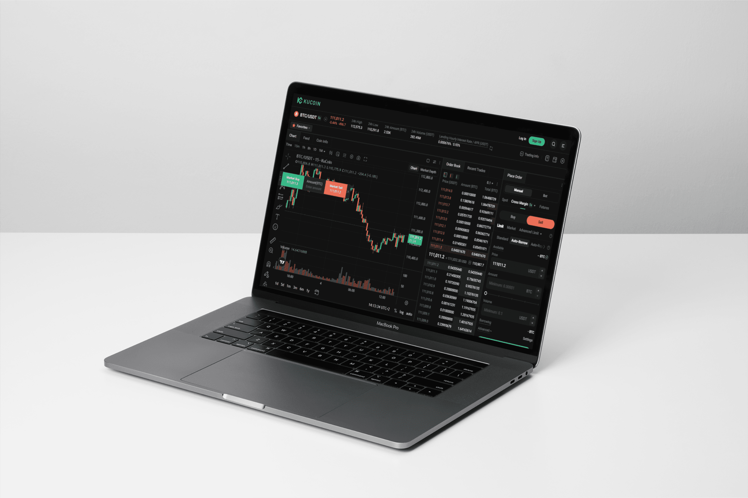kucoin-exchange-crypto-shorten