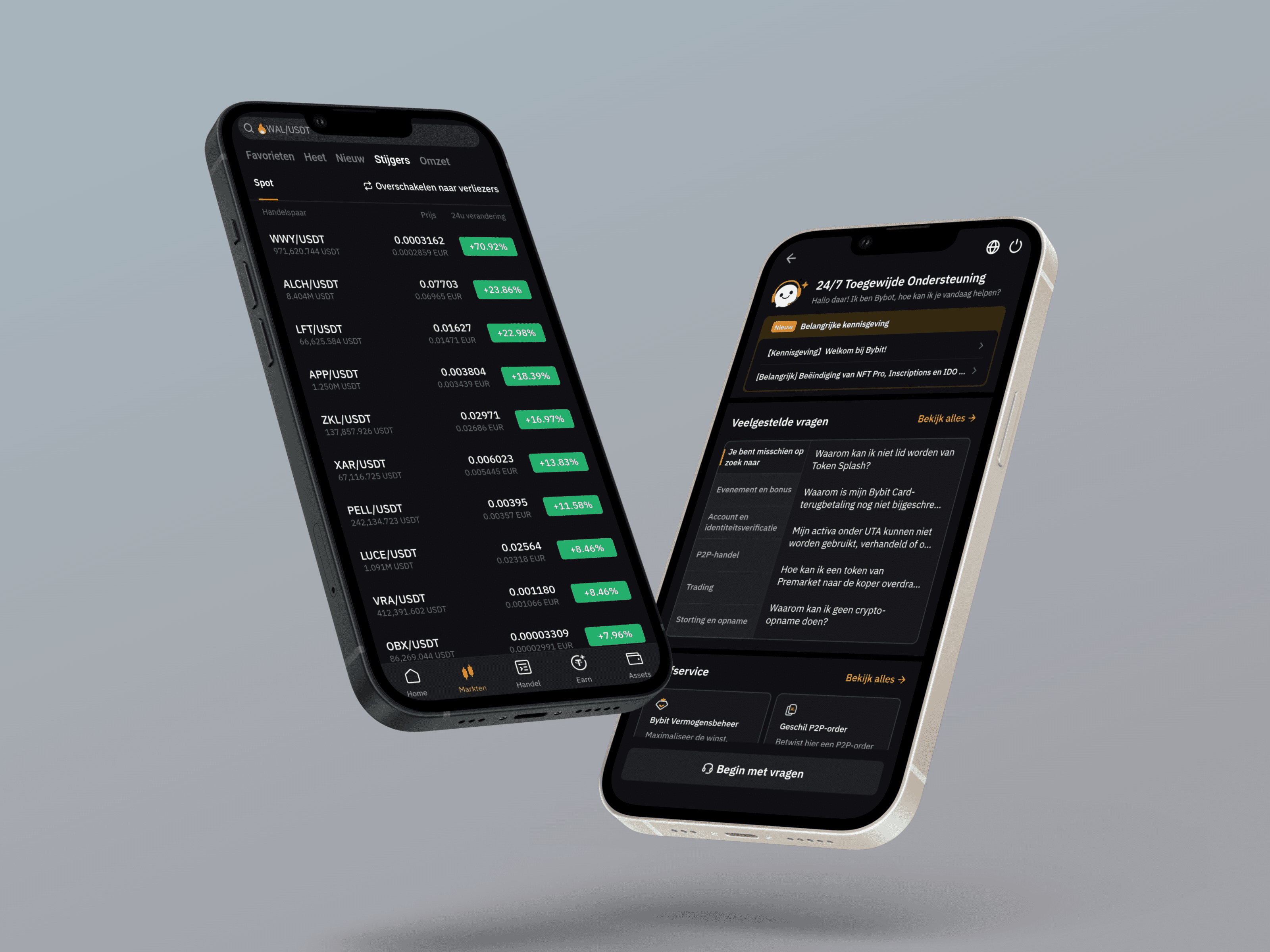 bybit_reviews_onze_ervaring