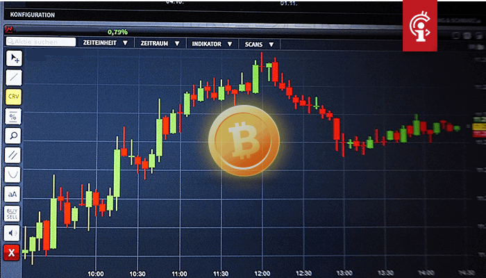 Daling bitcoin (BTC) koers werd veroorzaakt door short-term traders
