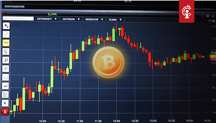 Daling-bitcoin-BTC-koers-werd-veroorzaakt-door-short-term-traders-1 Daling bitcoin (BTC) koers werd veroorzaakt door short-term traders