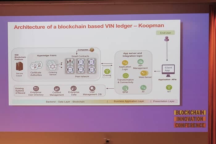 Koopman_logistics_blockchain_VIN_traceren