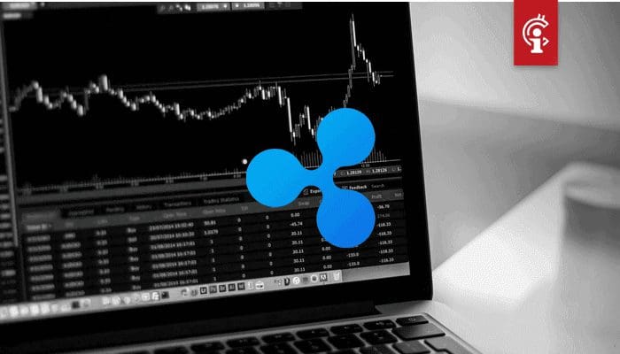 Ripple‘s Xpring doet investering om adoptie XRP in derivatenmarkt te stimuleren