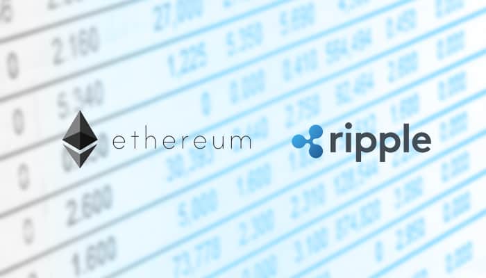 ethereum_ETH_en_ripple_XRP_bearish_voor_de_korte_termijn ethereum_ETH_en_ripple_XRP_bearish_voor_de_korte_termijn