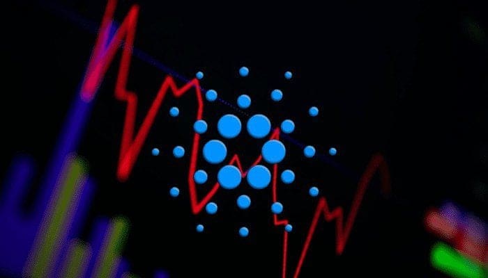 ADA analyse: Cardano vanaf dit punt weer hard omhoog?