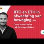 Video: Hoofdanalist deelt groot aantal nieuwe crypto koers analyses