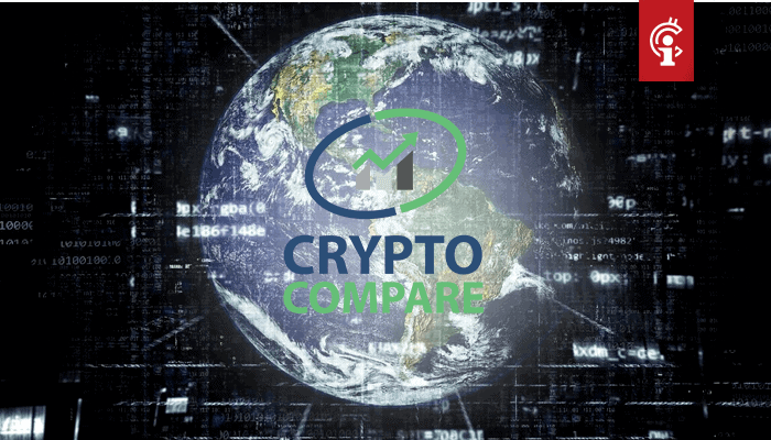 Binance valt buiten top 10 van exchange-ranglijst van CryptoCompare