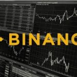 Bitcoin (BTC) exchange Binance voert grootste update tot nu toe uit